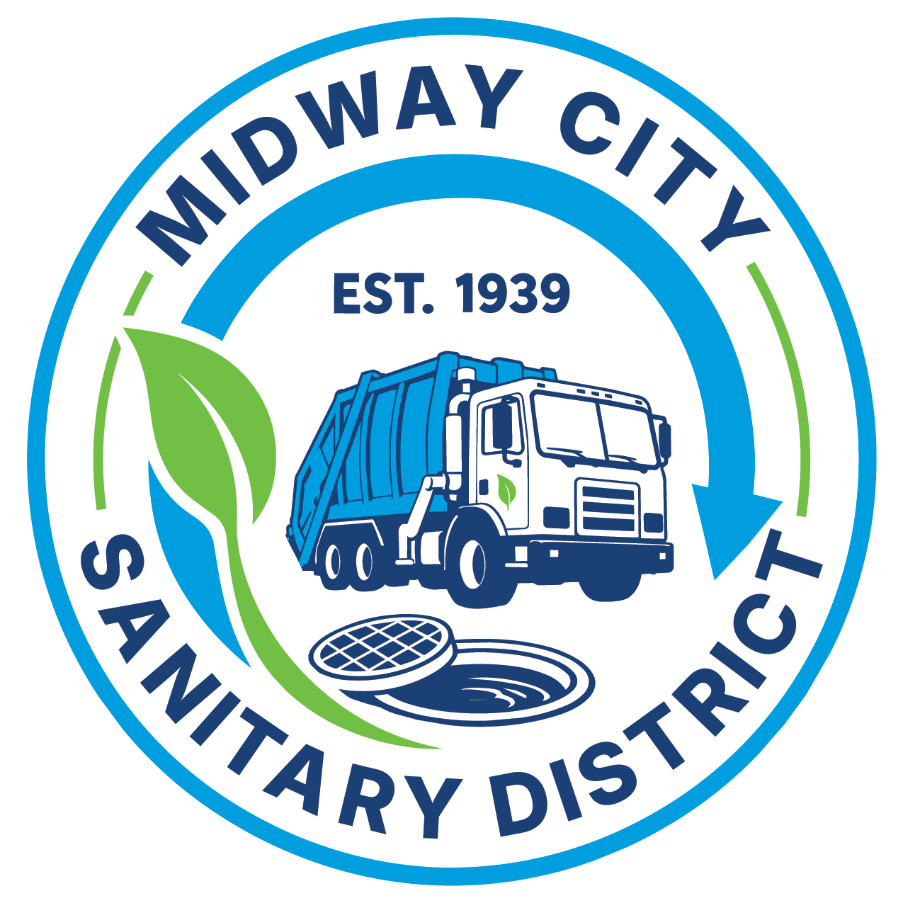 Midway City Sanitary District