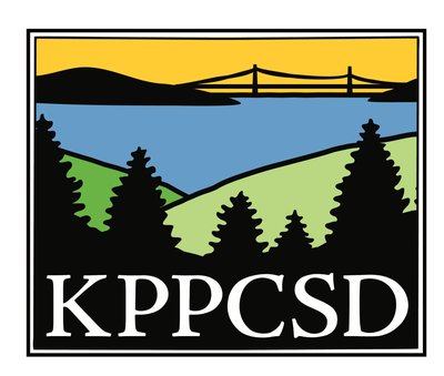 Kensington Police Protection and Community Services District